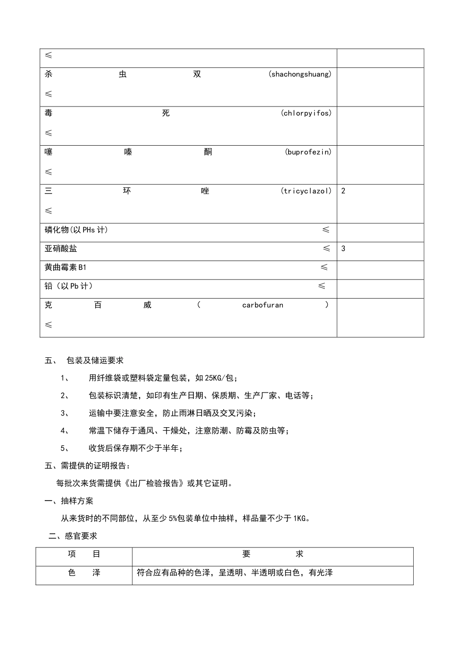 大米检验标准_第2页