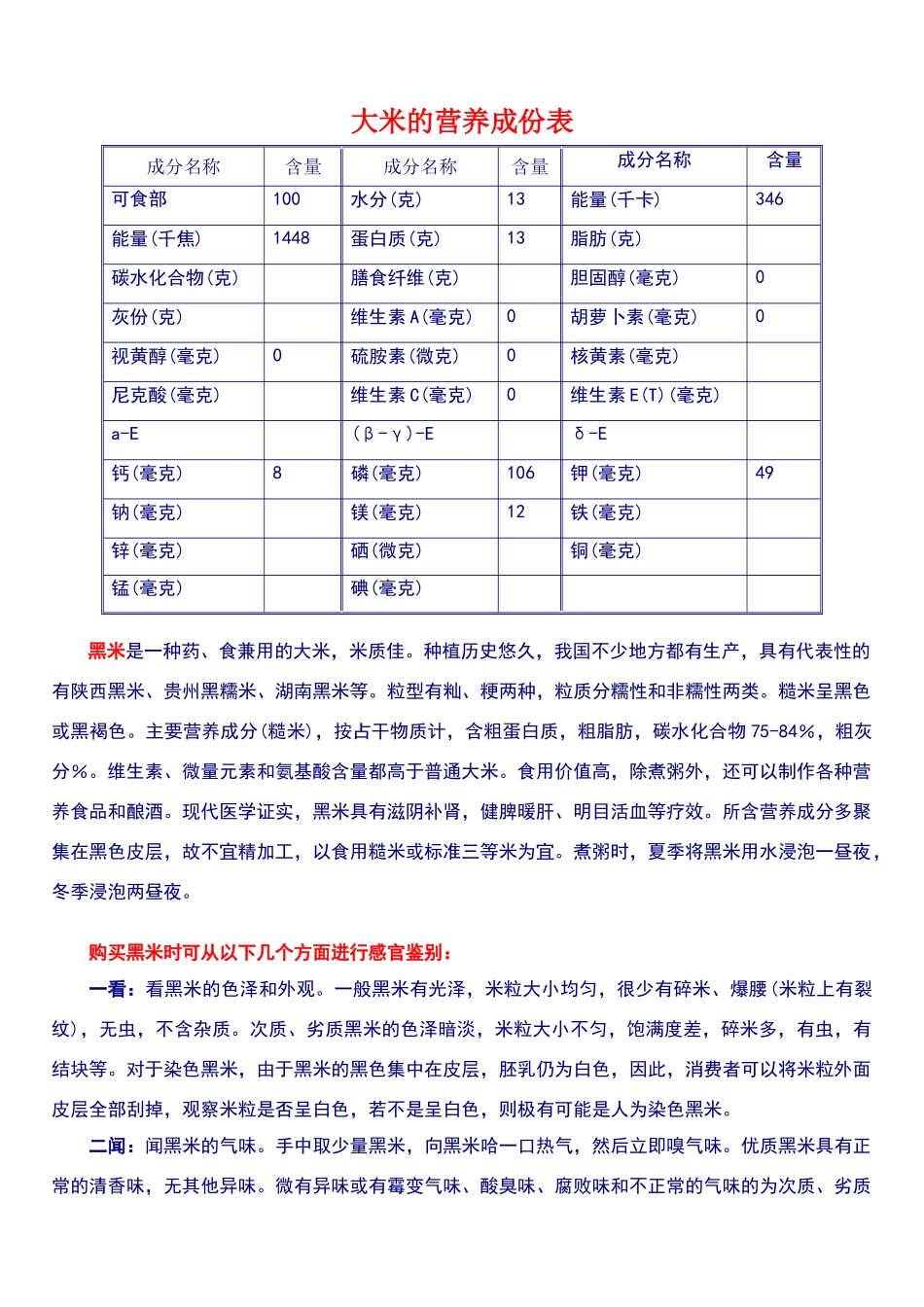 大米的营养成份表_第1页