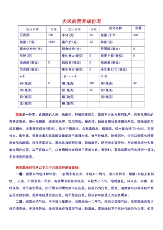 大米的营养成份表