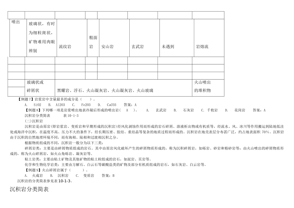 大类岩石与金属矿_第3页