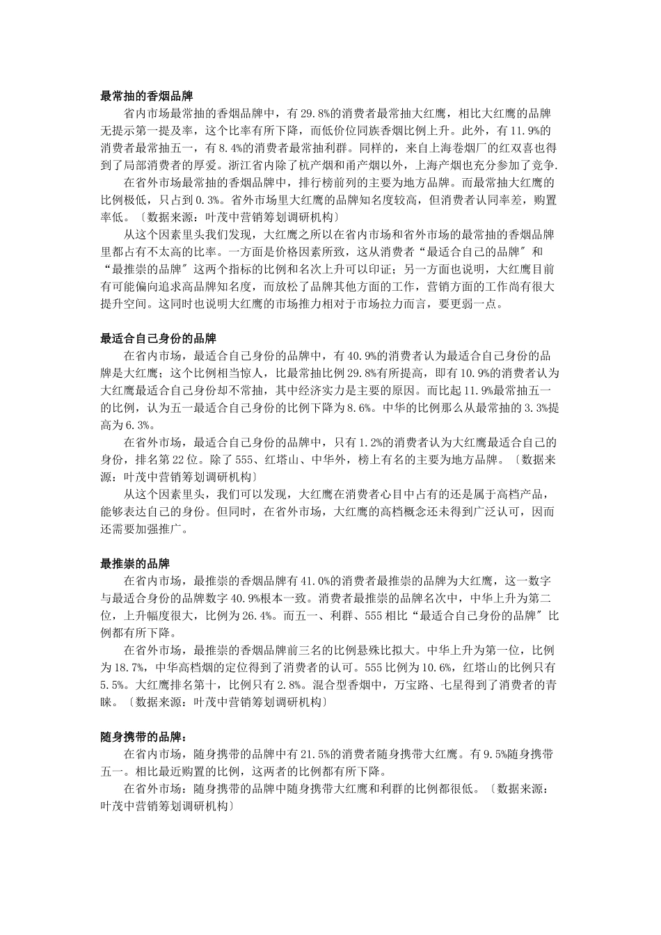 大红鹰香烟的市场调查_第1页