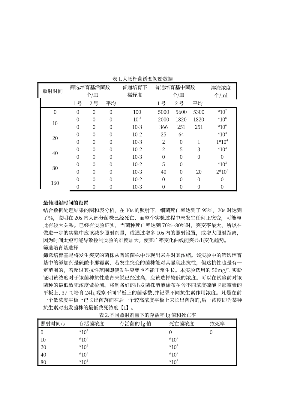 大肠杆菌实验报告_第3页