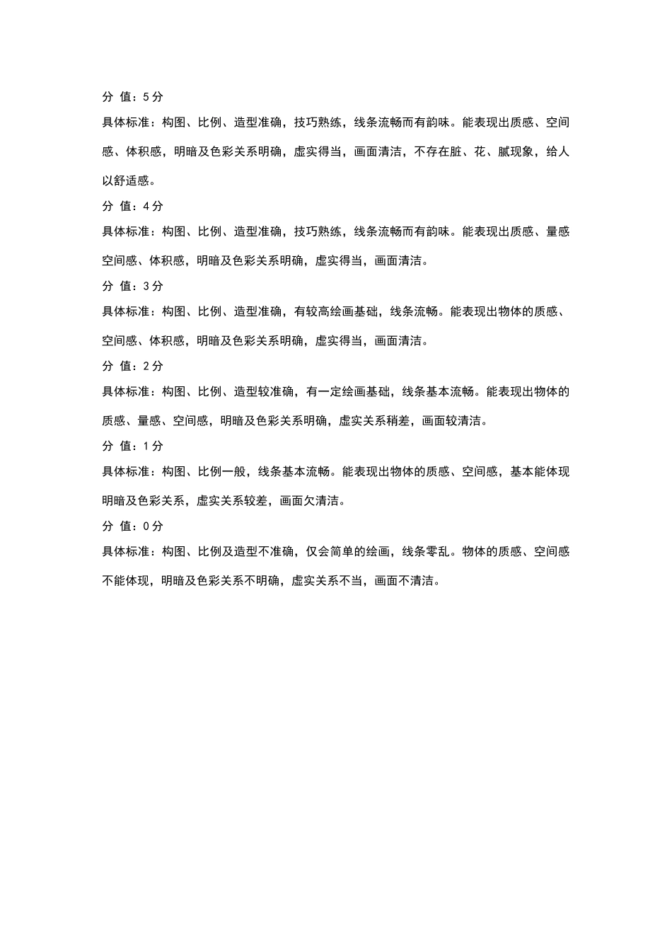 大赛书画作品的参评要求及评分标准_第2页