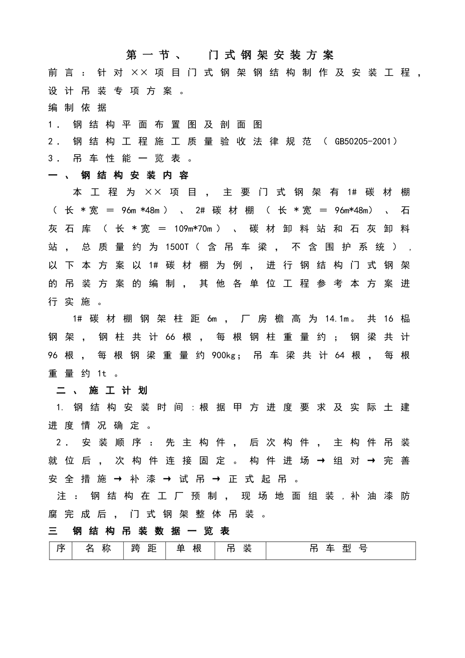 大跨度门式钢架整体吊装方案_第1页