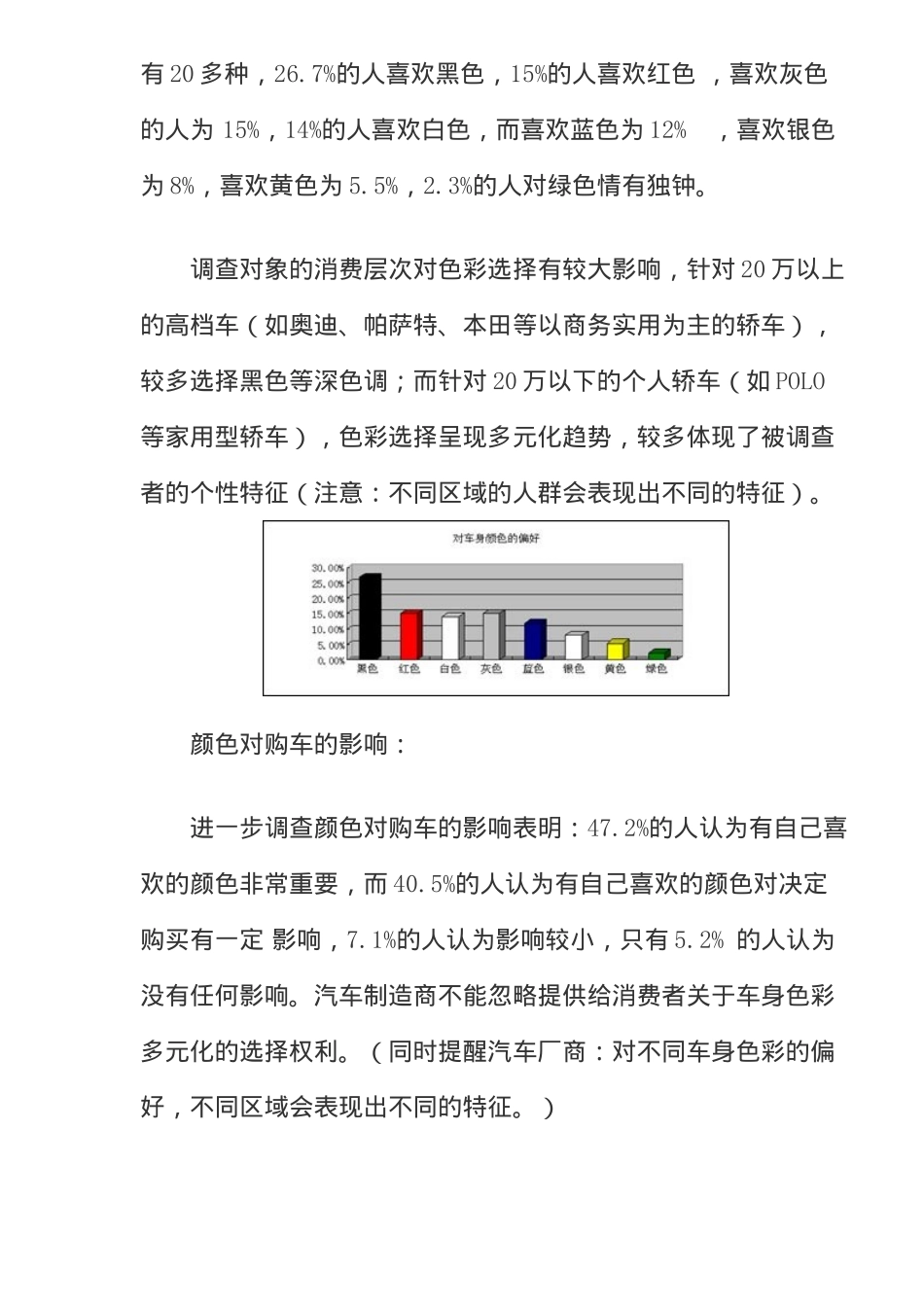 汽车消费调查报告：影响消费者抉择的要素_第3页