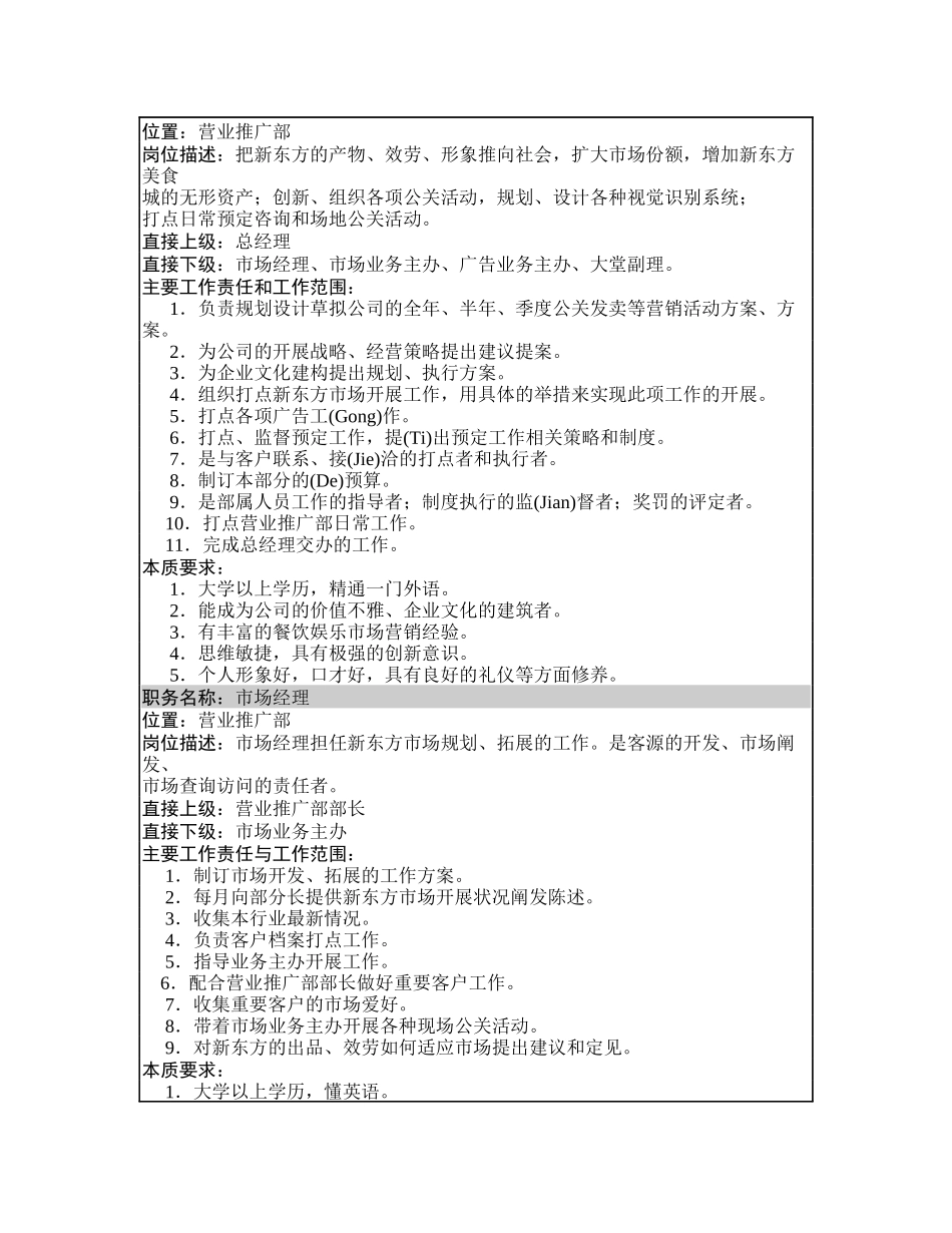 大连新东方美食城管理文件_第3页