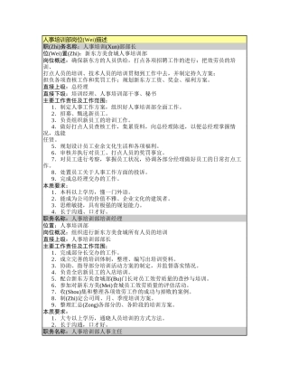 大连新东方美食城管理文件