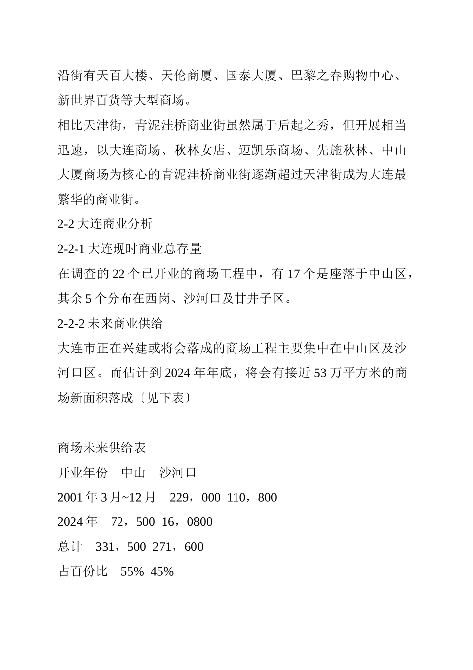 大连某房地产项目策划报告书_第3页