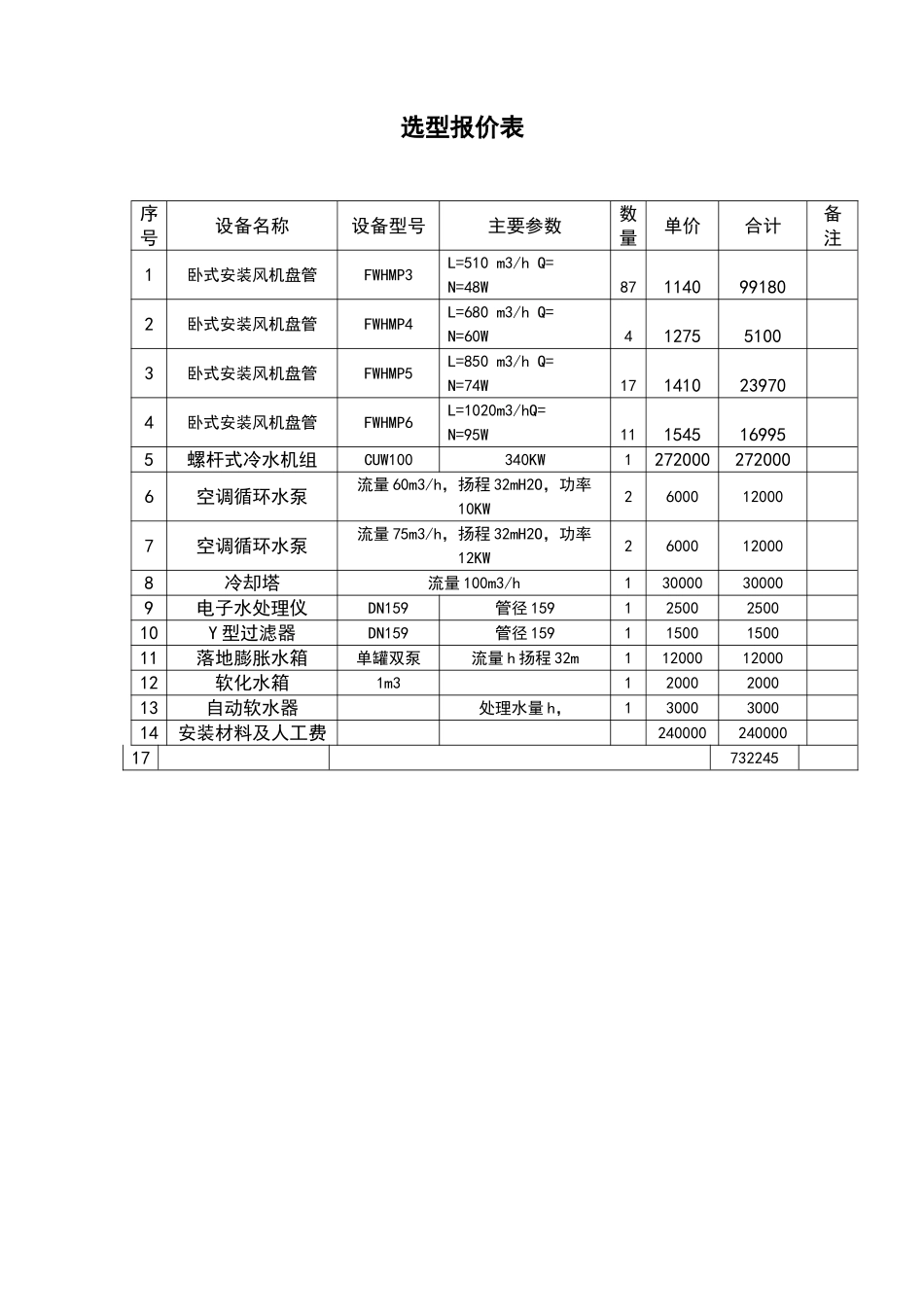 大金CUW水机方案模板_第3页