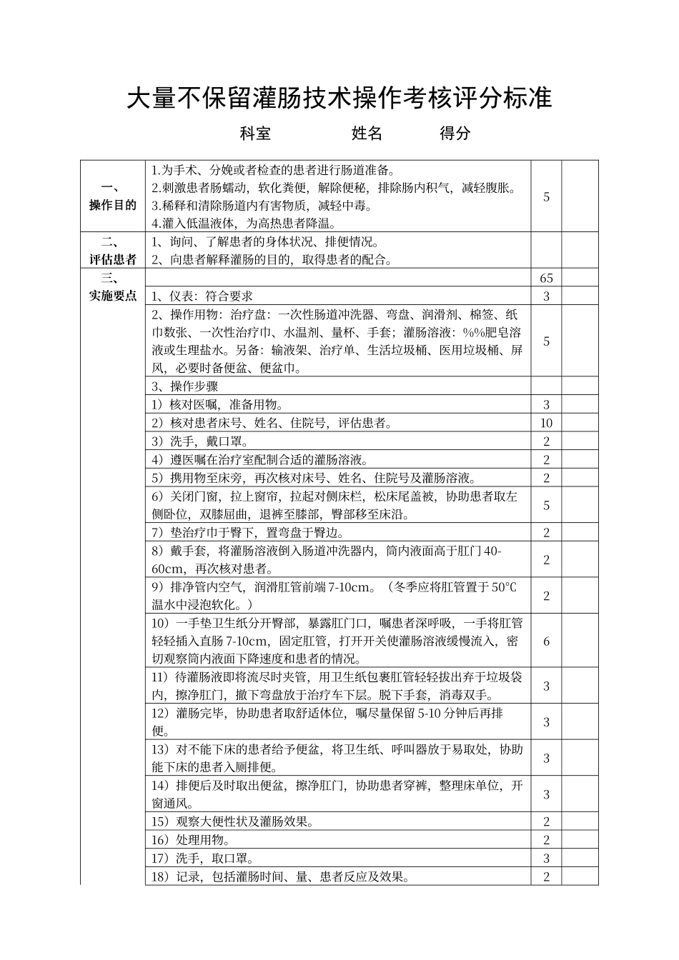 大量不保留灌肠技术操作考核评分标准_第1页