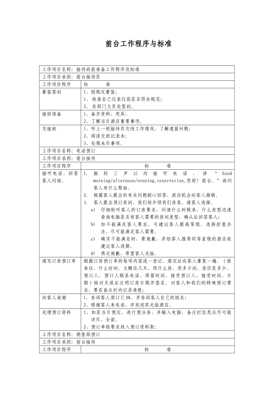 前台工作程序与标准（某大型酒店）_第1页