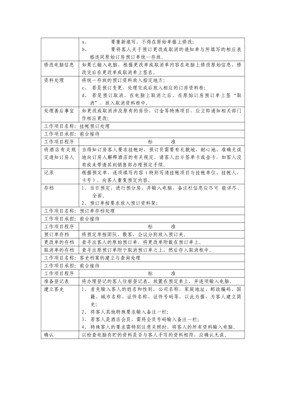前台工作程序与标准（某大型酒店）_第3页