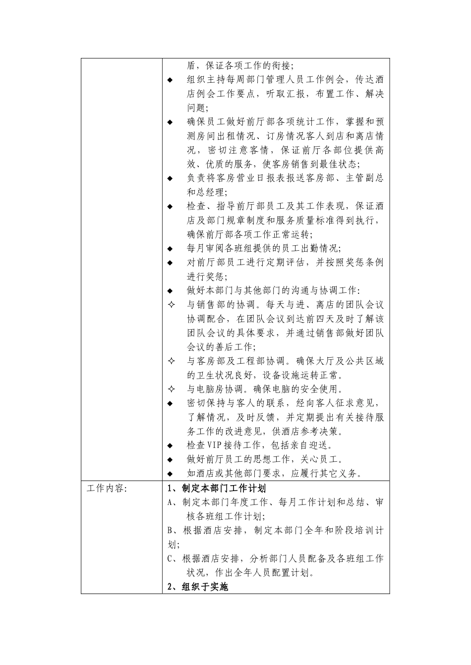 前厅部经理工作说明书（某大型酒店）_第2页