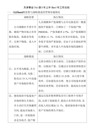 天津事业部X年上半年工作总结