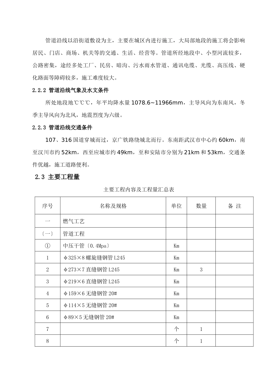 天然气城区管网工程施工组织设计概述_第2页
