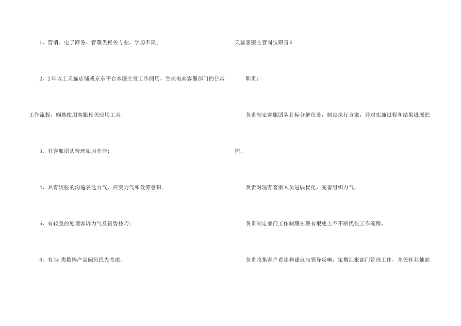 天猫客服主管岗位职责8篇_第3页