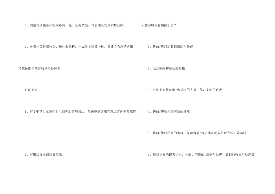 天猫客服主管岗位职责_第2页