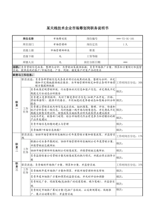 天线技术企业市场策划岗职务说明书