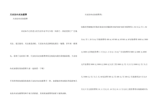 天衣坊内衣加盟费