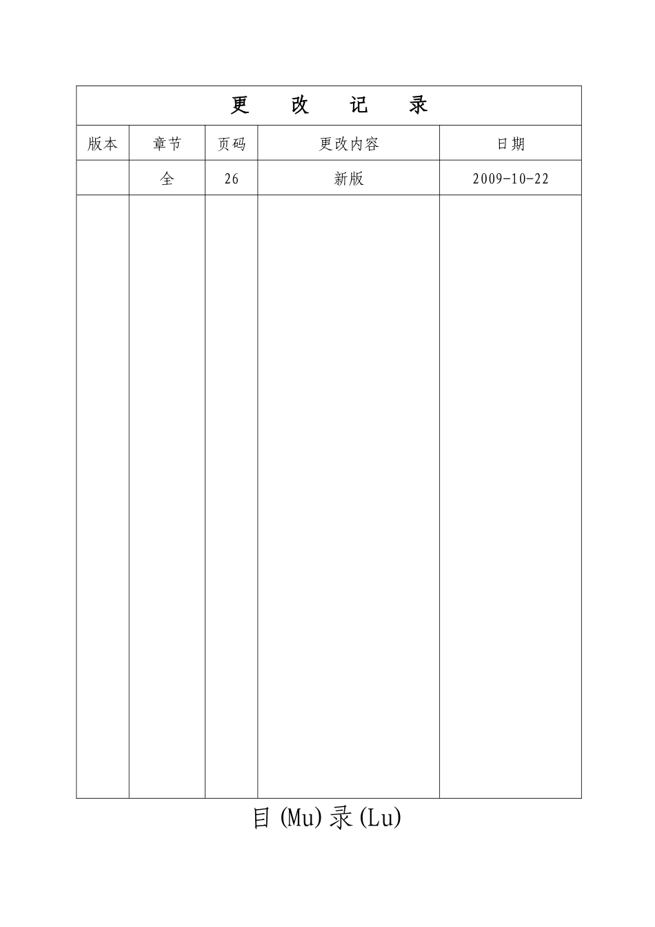 太原市安全生产技术咨询中心仪器设备操作规程_第2页