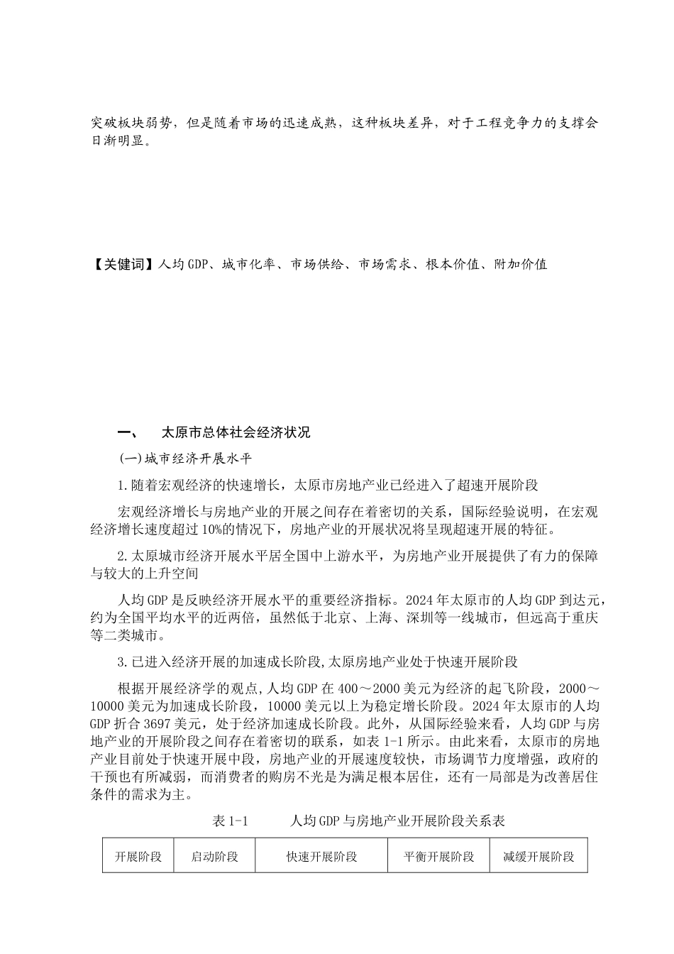 太原市房地产市场调查_第2页