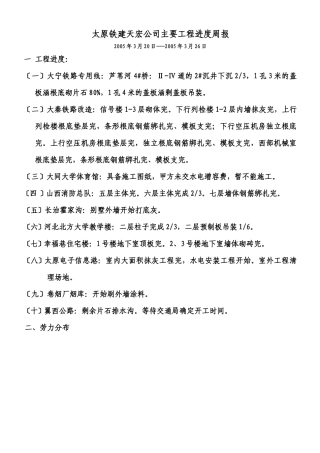 太原铁建天宏公司主要工程进度周报