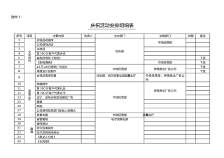 庆祝活动安排明细表