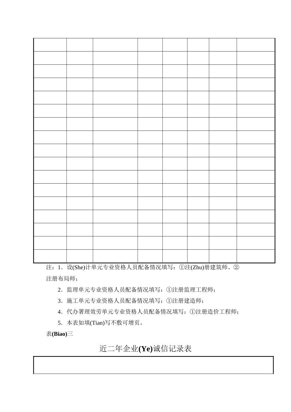 奉化市招投标有形市场交易证和交易员证办理须知_第3页