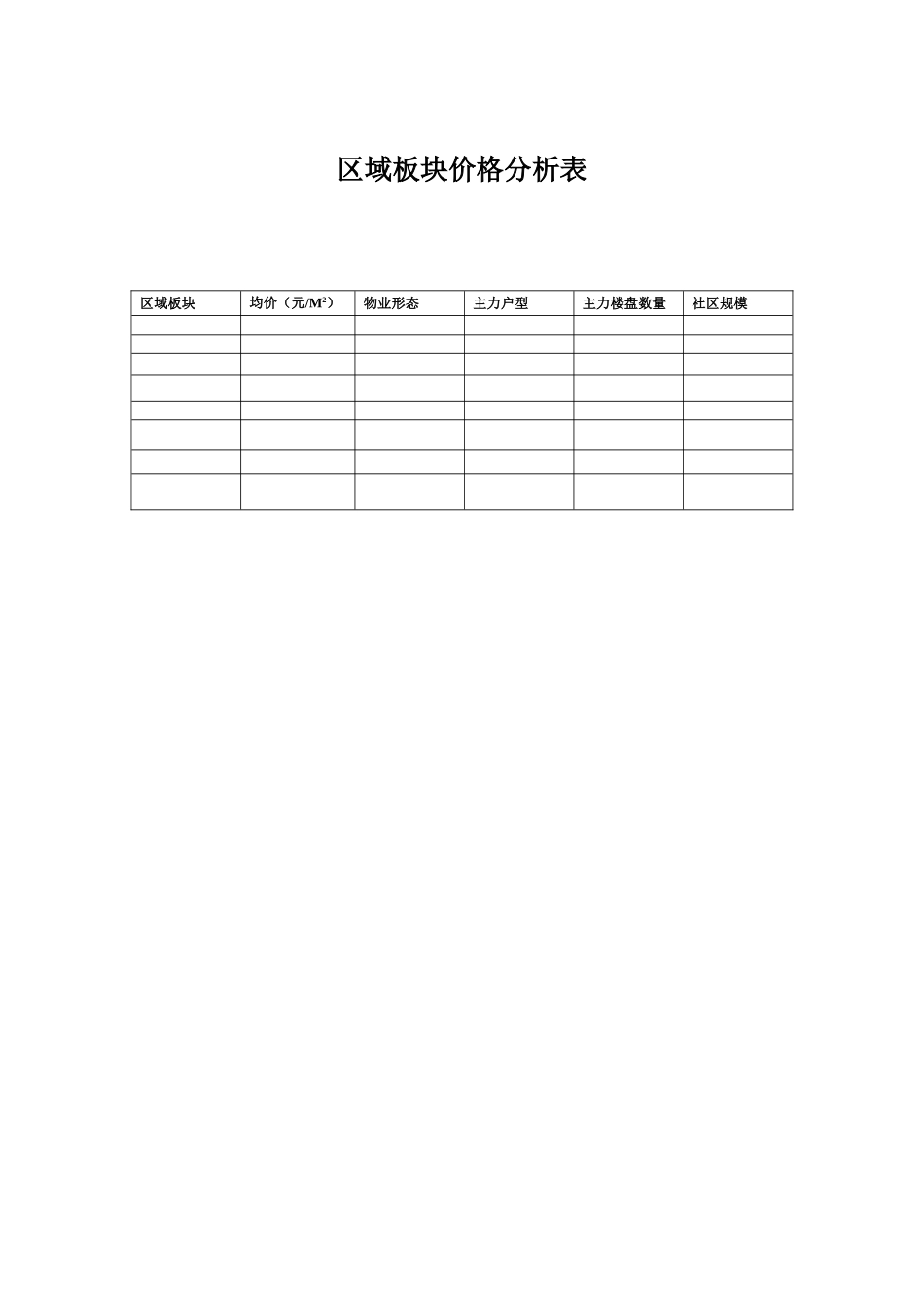 区域板块价格分析表_第1页