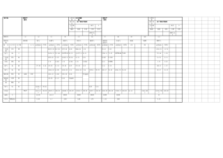 全厂物料平衡表