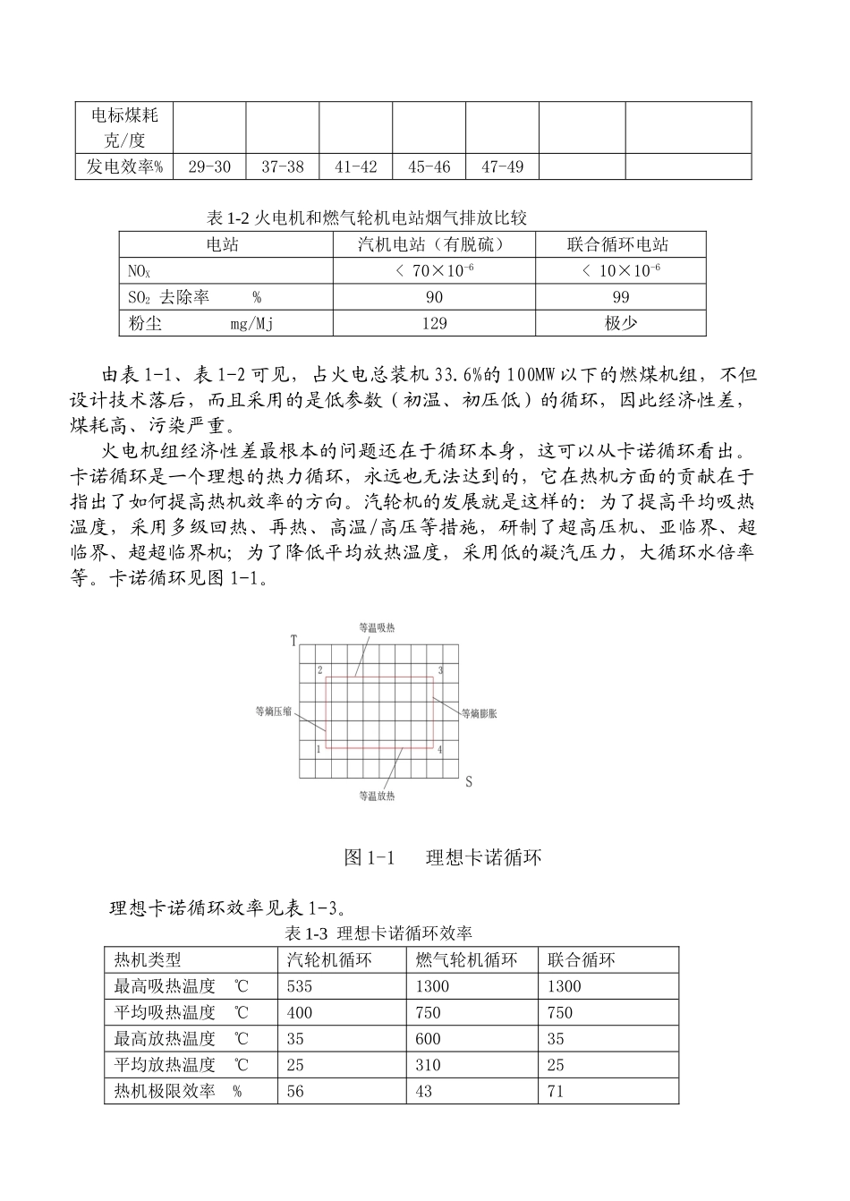 燃煤电厂改造成联合循环的可行性分析_第2页