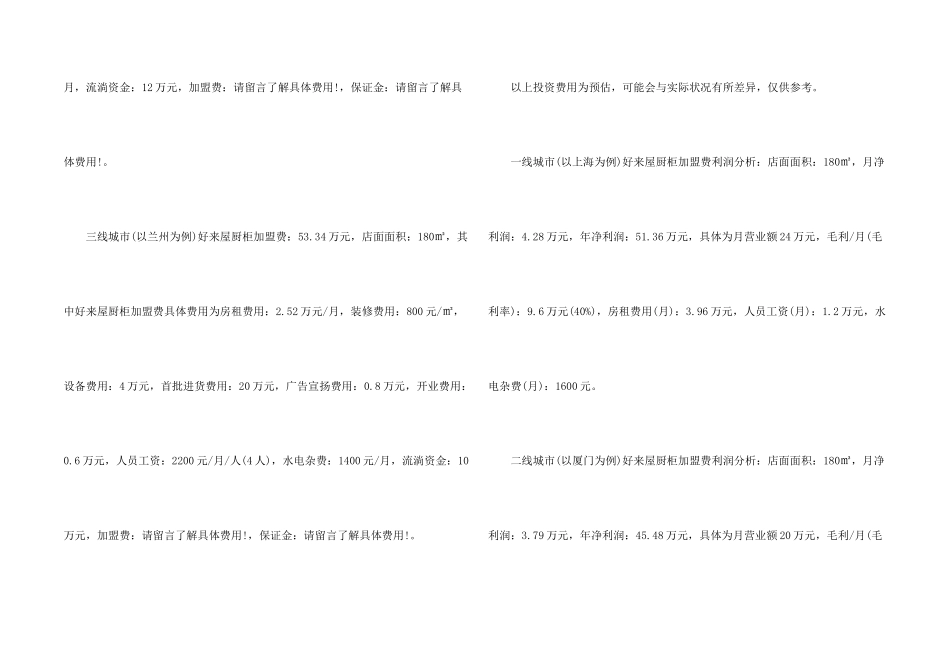 好来屋厨柜加盟多少钱_第2页