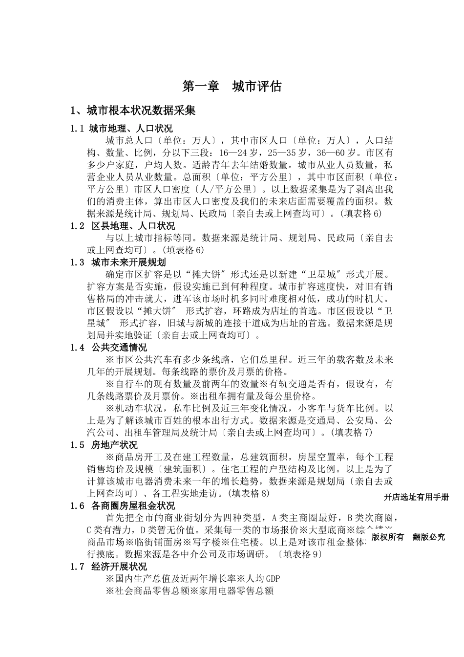 如何一步一步开店_第1页