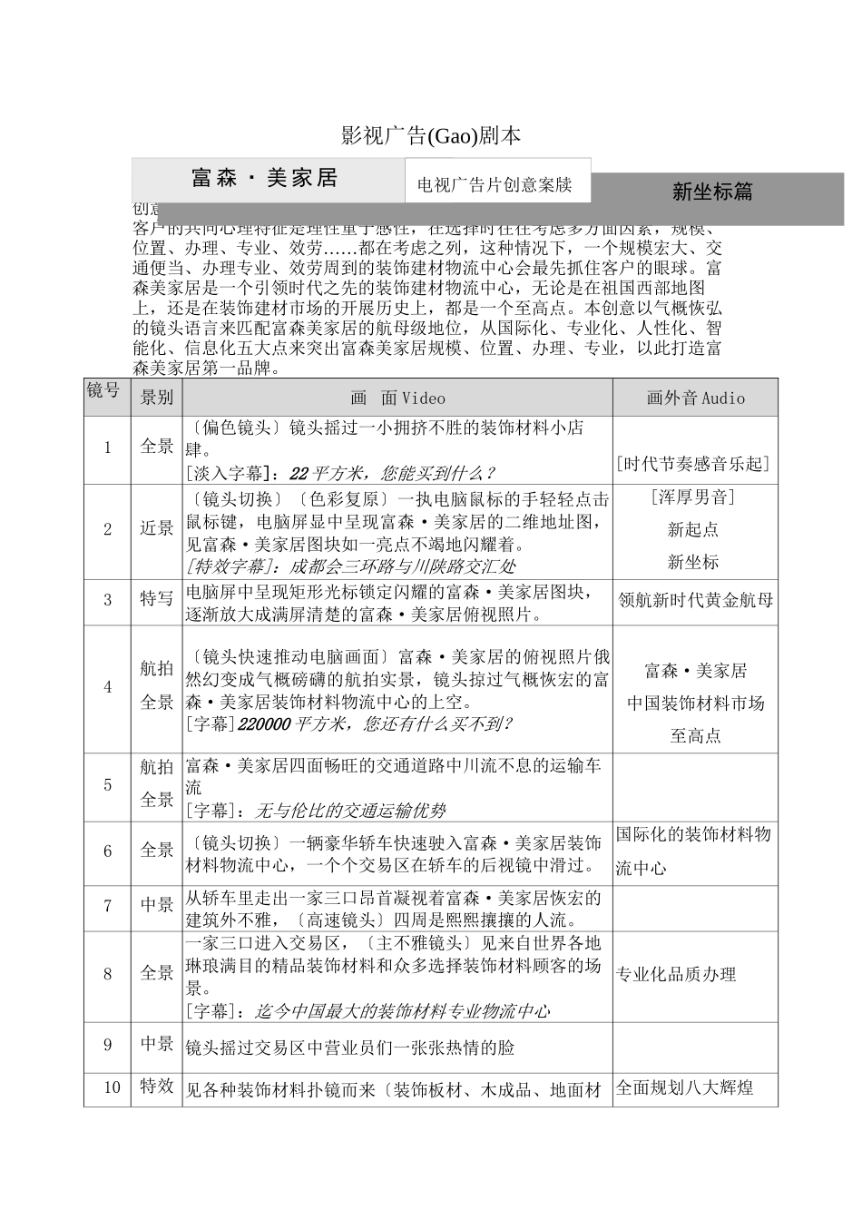 如何创作影视广告剧本？_第1页