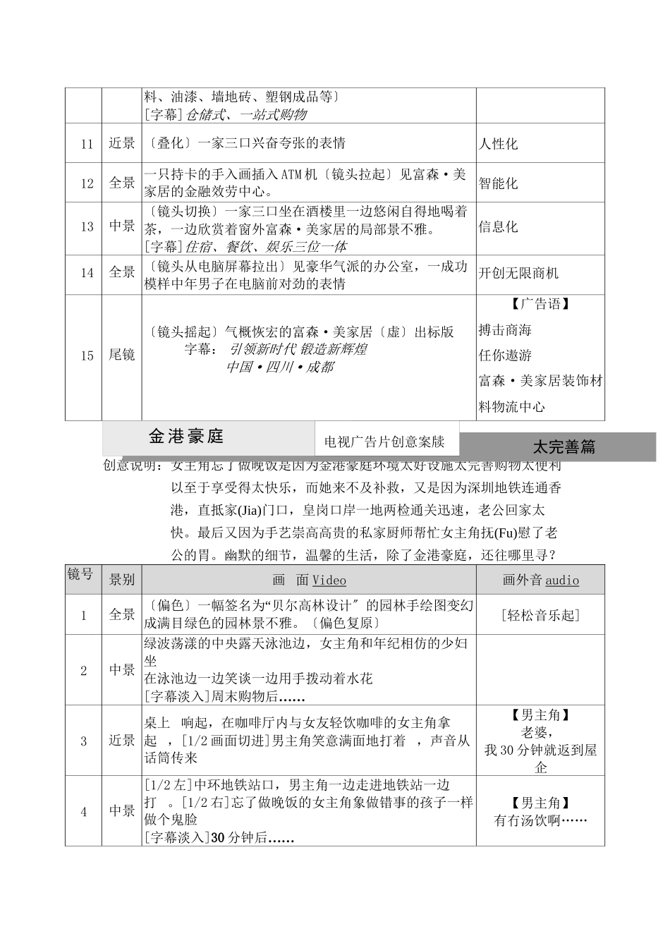 如何创作影视广告剧本？_第2页