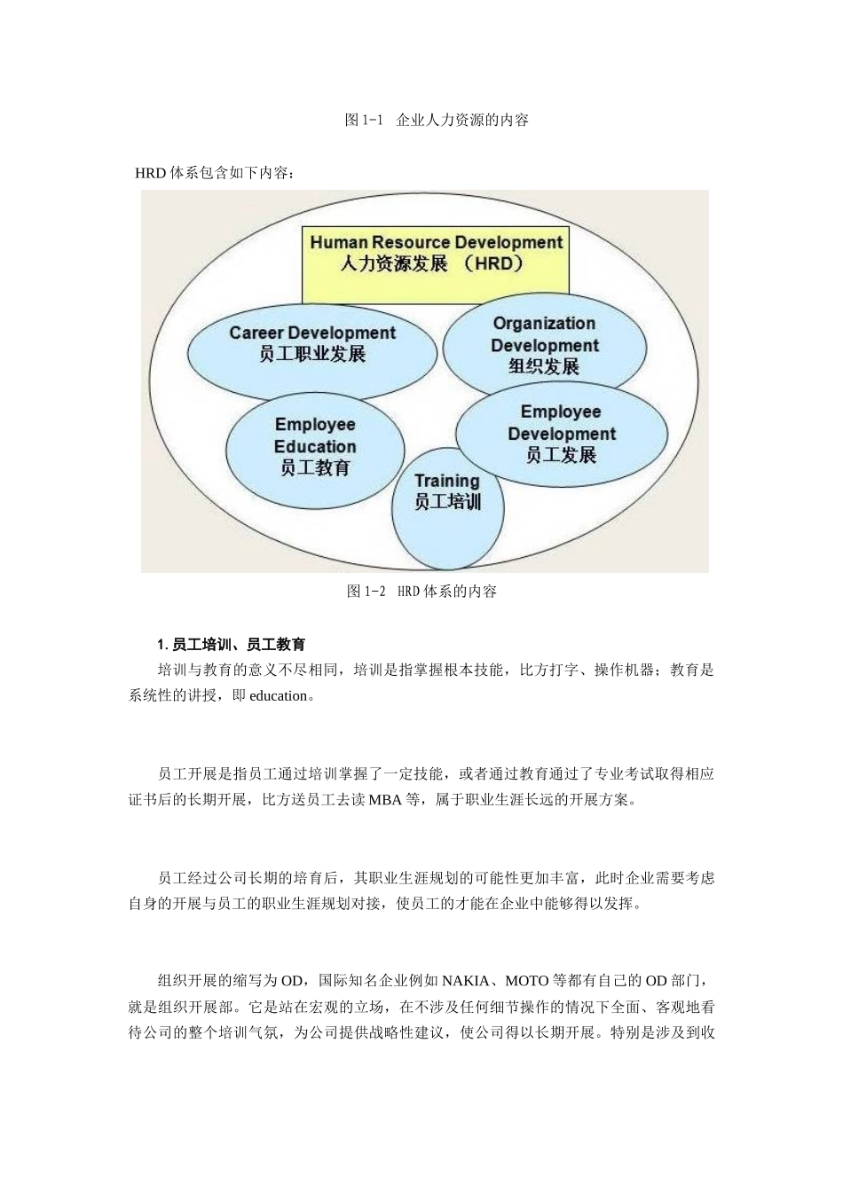 如何建立培训体系与制定年度培训计划_第2页