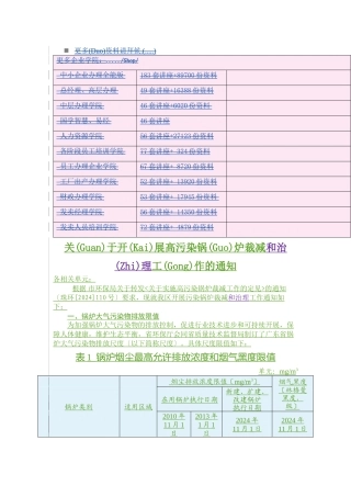 如何开展高污染锅炉淘汰和治理工作