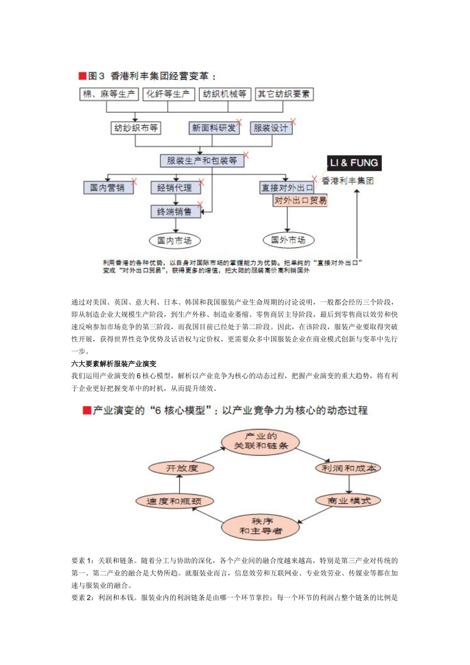 如何让商业模式带你先行_第3页