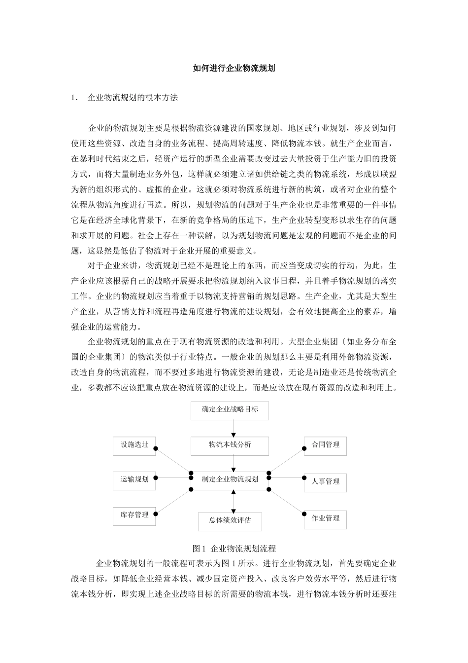 如何进行企业物流规划_第1页