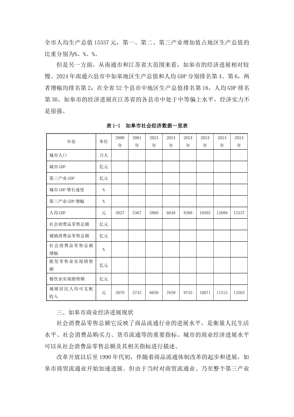 如皋市城市商业网点规划说明书_第2页