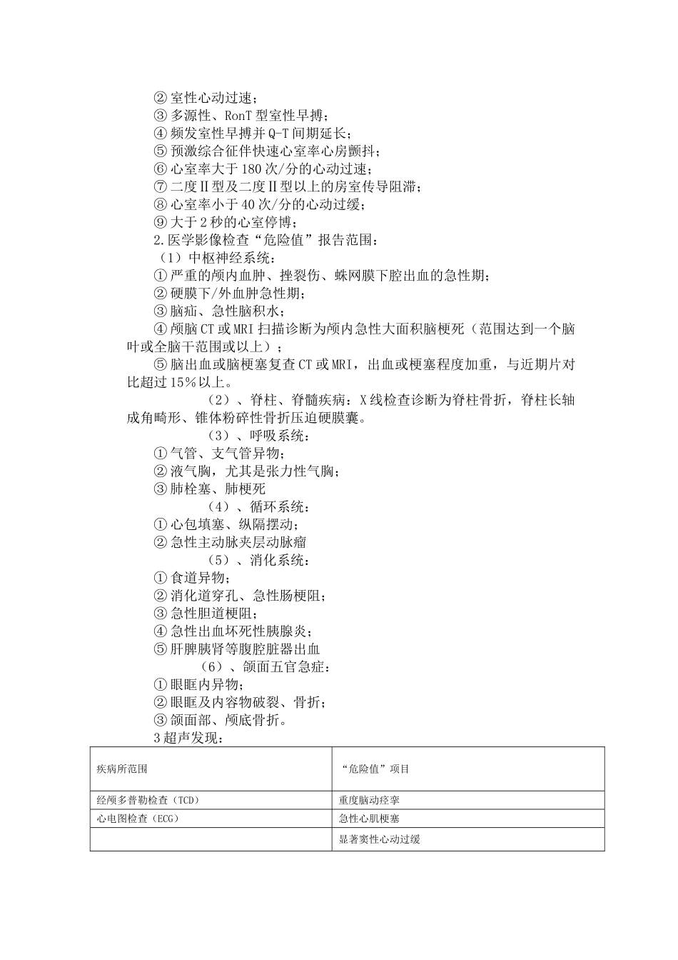 妇产科危急值_第2页