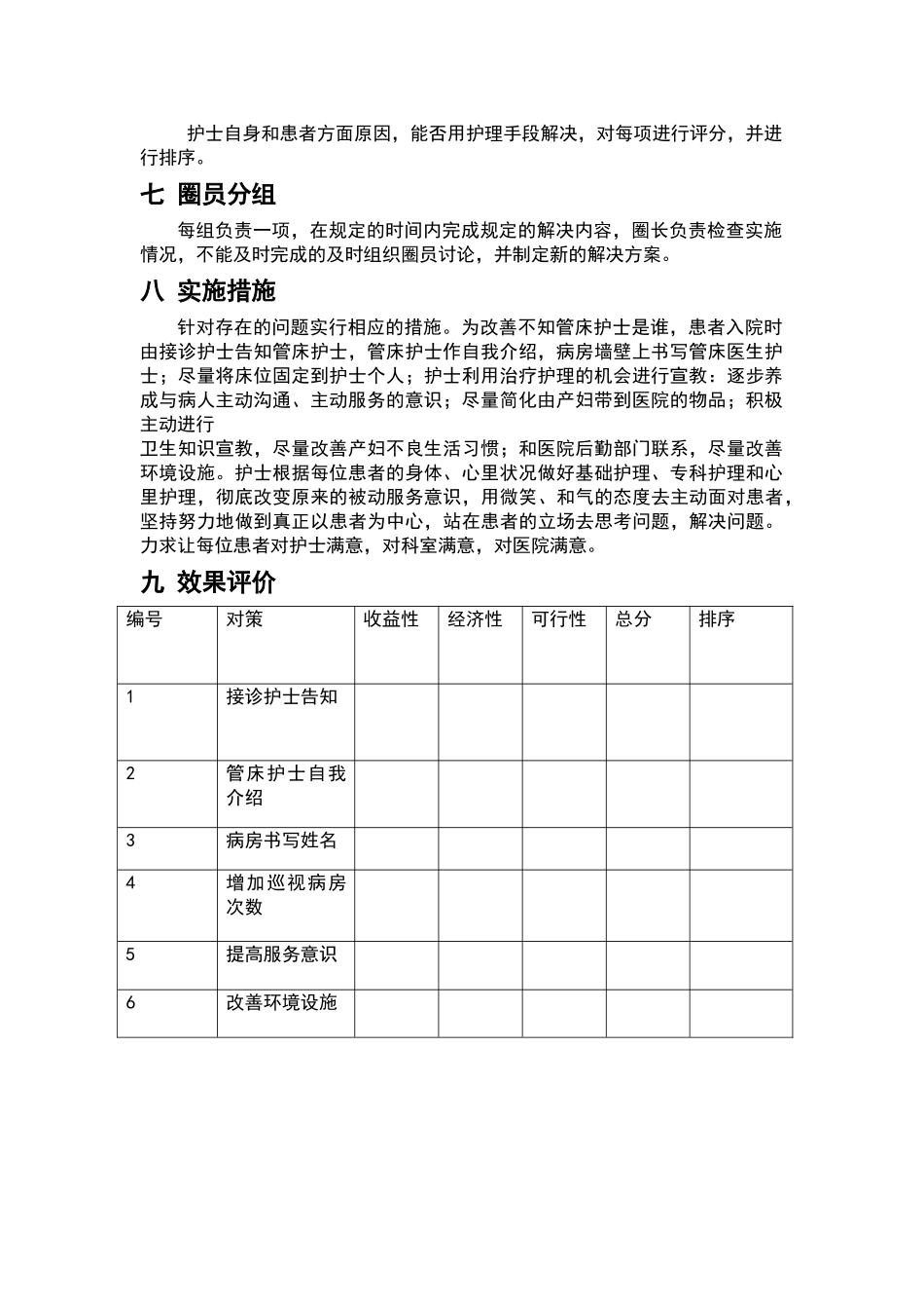 妇产科护理品管圈实施方案_第2页