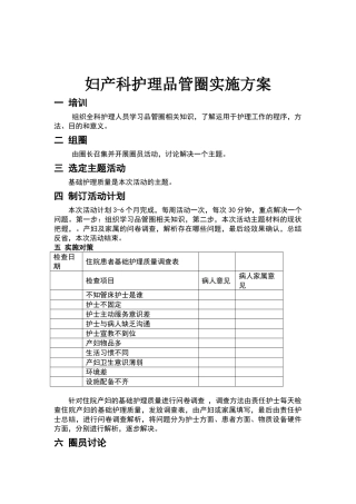 妇产科护理品管圈实施方案