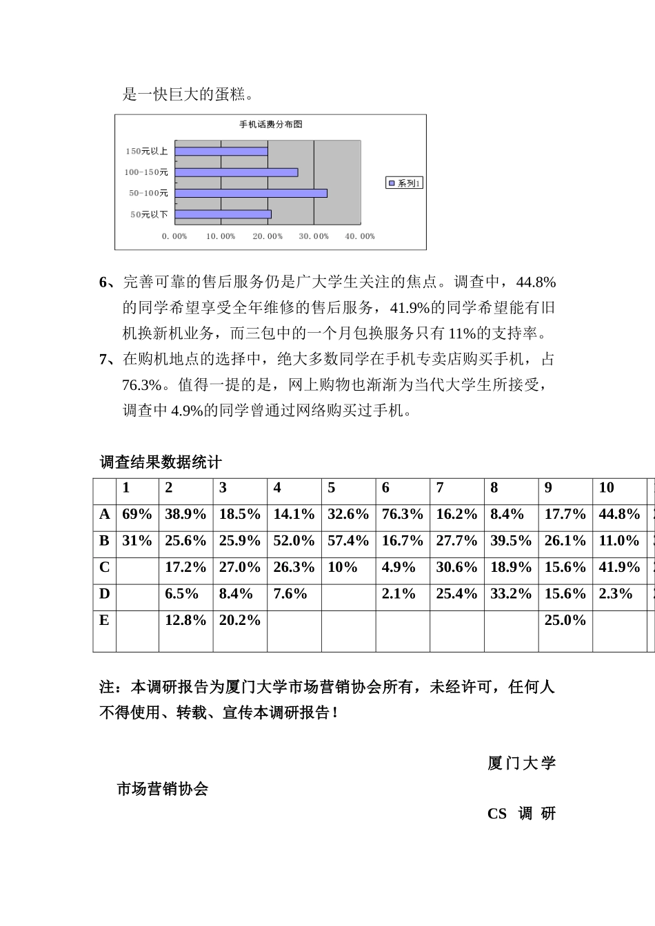厦大手机市场调查报告_第3页