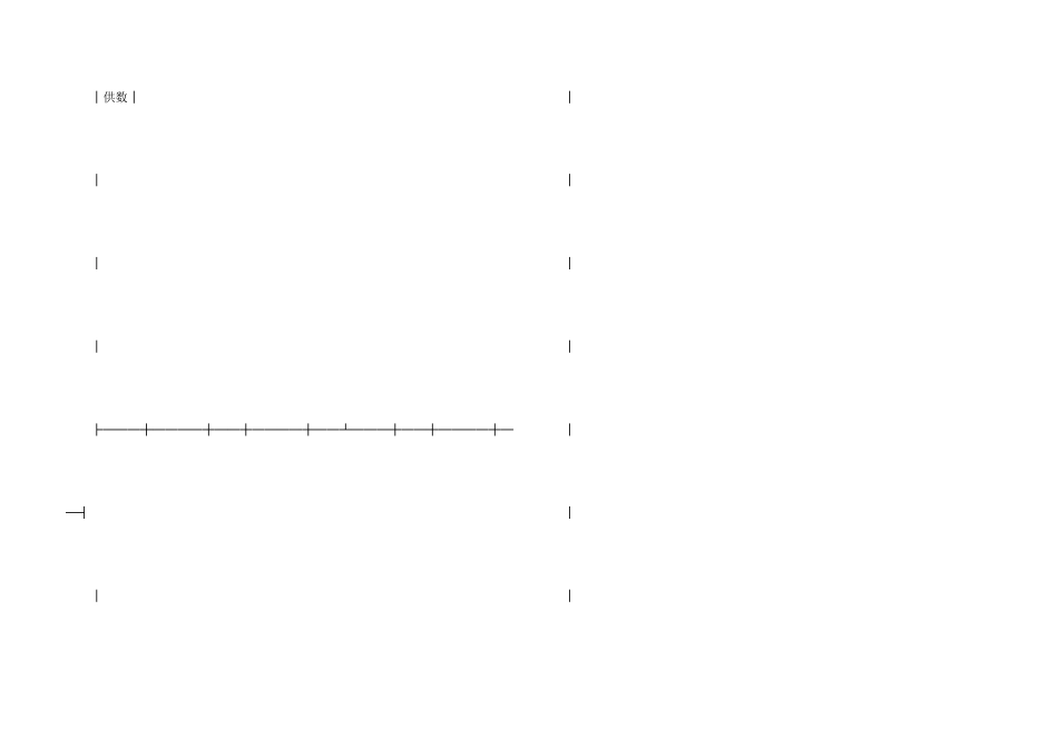 委托代销协议范本_第3页