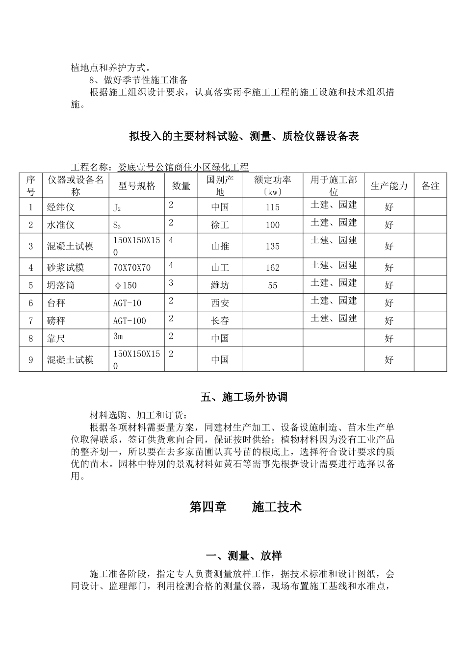 娄底壹号公馆商住小区绿化工程技术标(2024修订版)_第3页