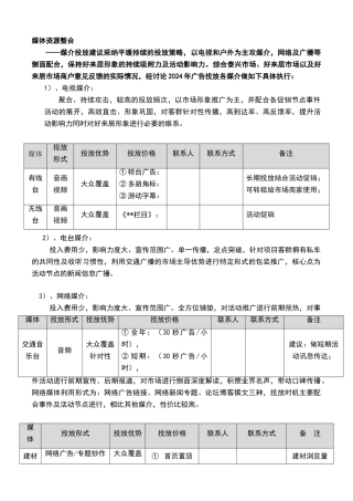 媒体资源整合资料