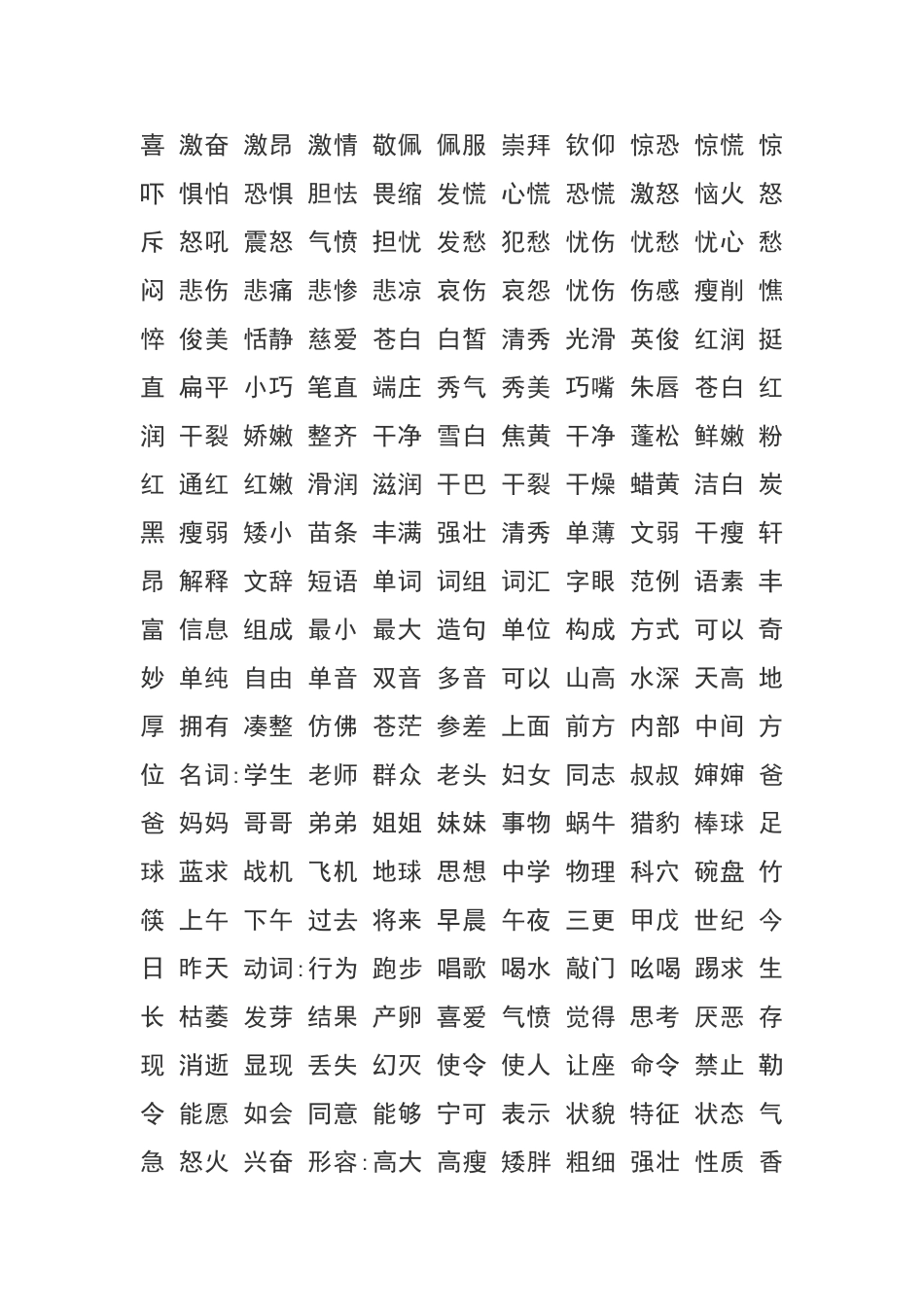 字形容词整理版_第2页