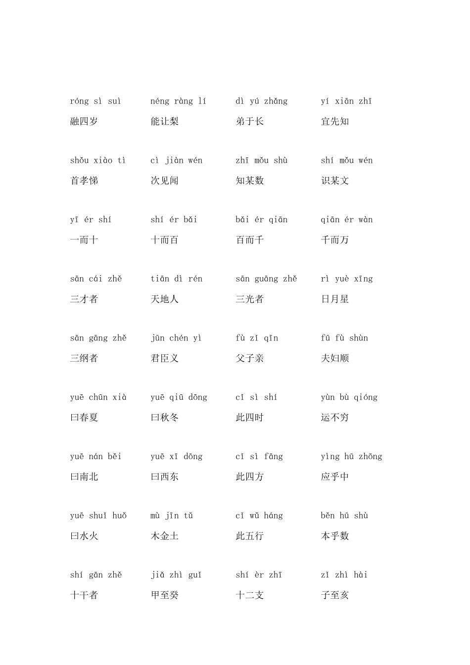 字经拼音完整版_第2页