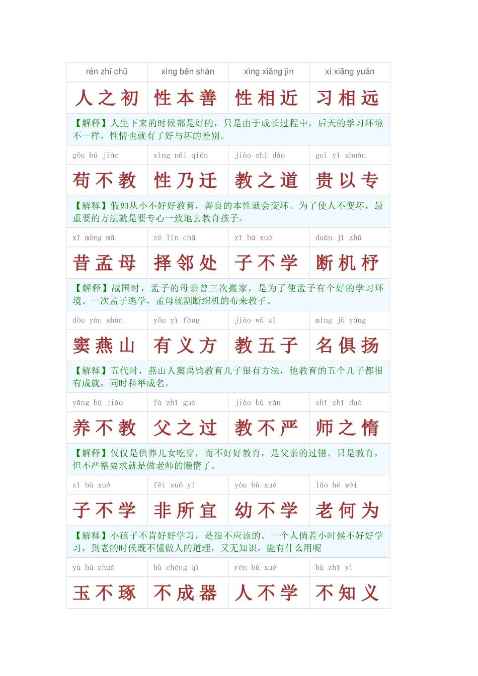 字经拼音+注释版_第1页